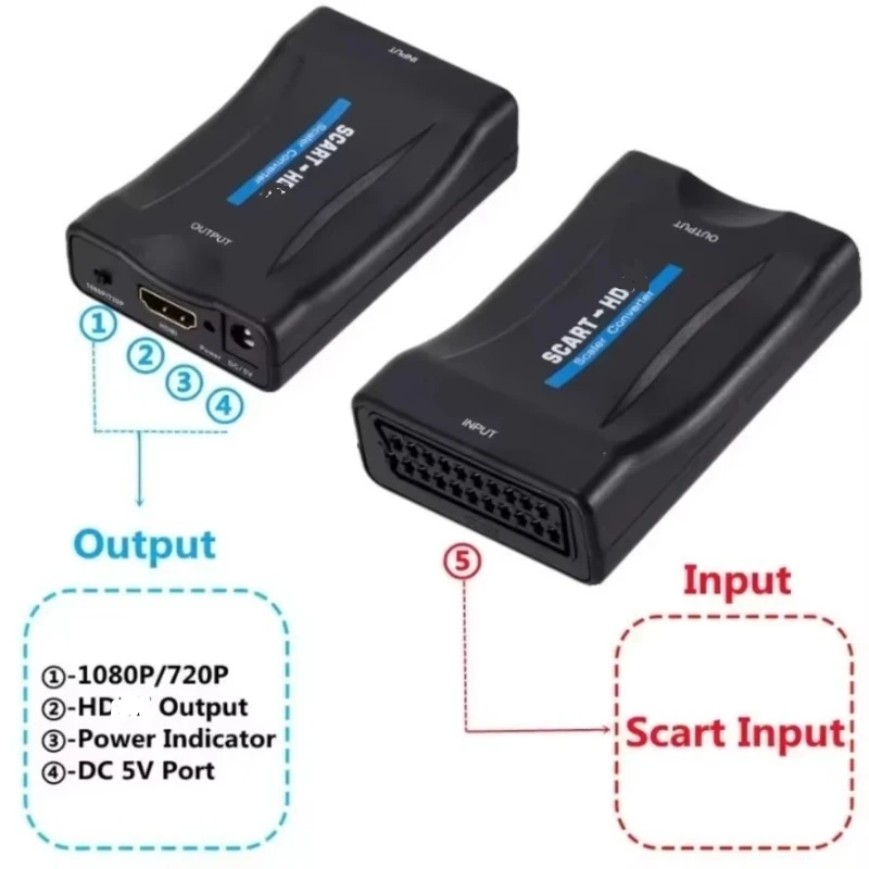 Conversor USB para SCART para  - Scart To Hdmi avaliação e preço