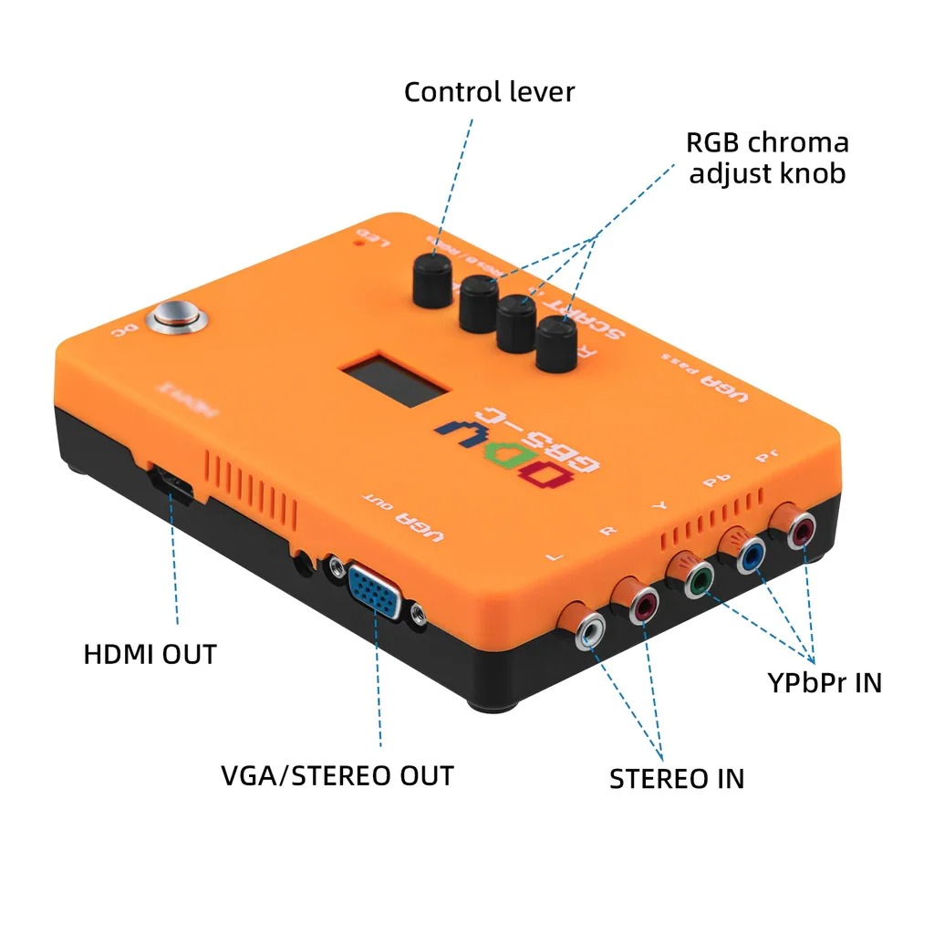 Adaptador AIO ODV-GBS-C OSSC C - Retro Gaming Kiosk avaliação e preço