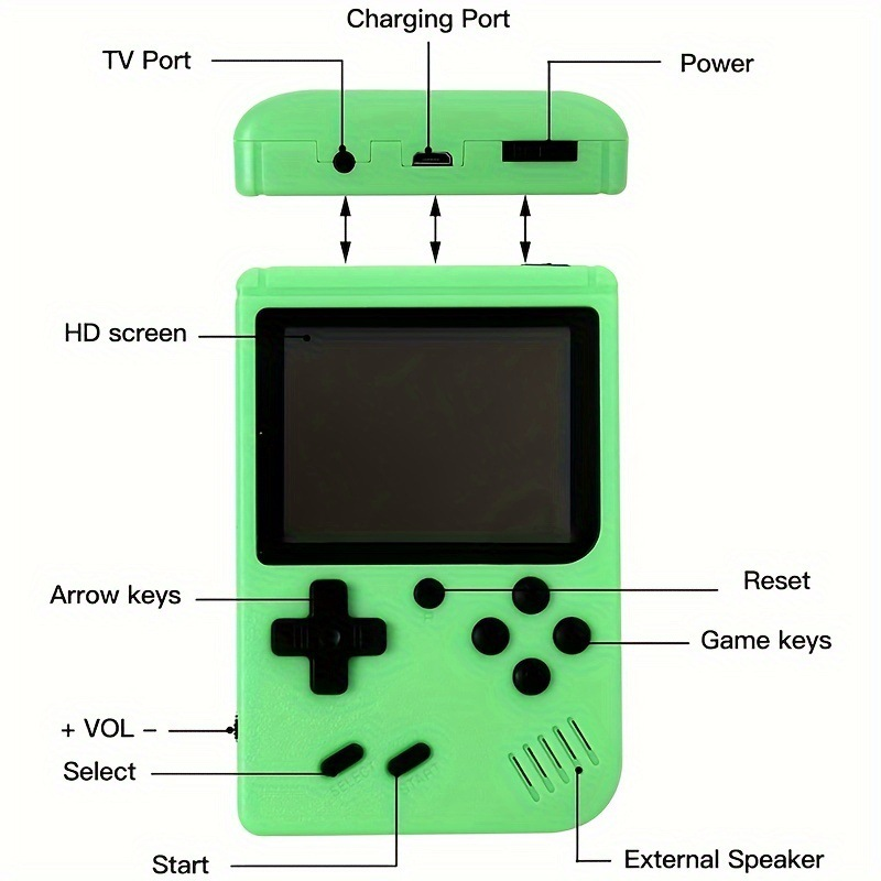 Consola de jogos portátil retr - Retro Gaming Kiosk avaliação e preço
